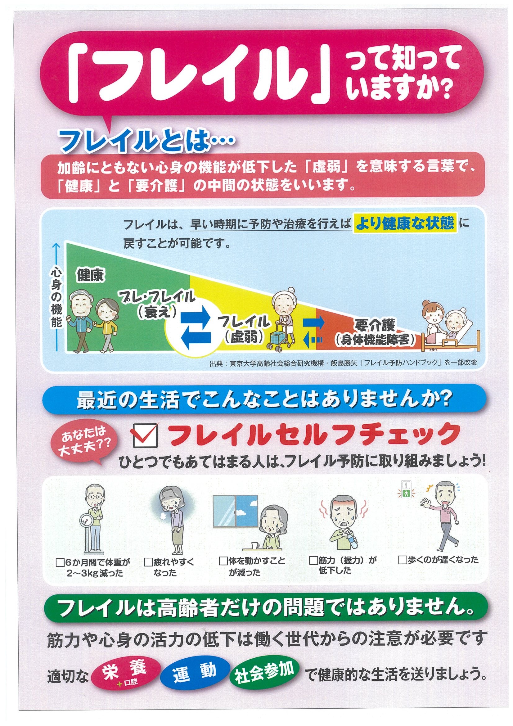 健康長寿とちぎづくり取組宣言