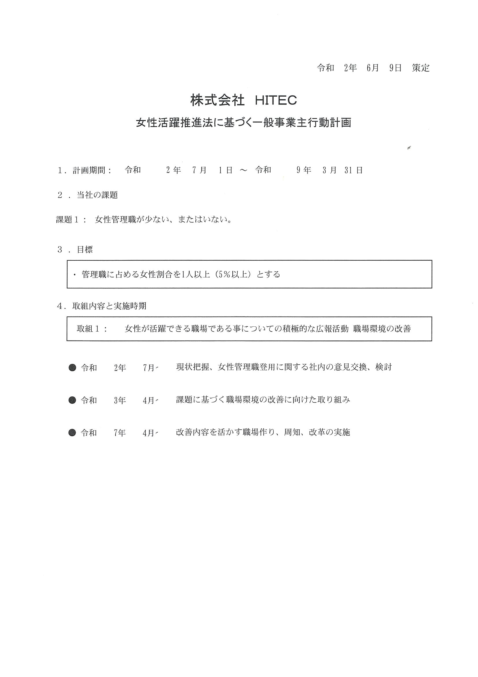 一般事業主行動計画の策定（1/2）