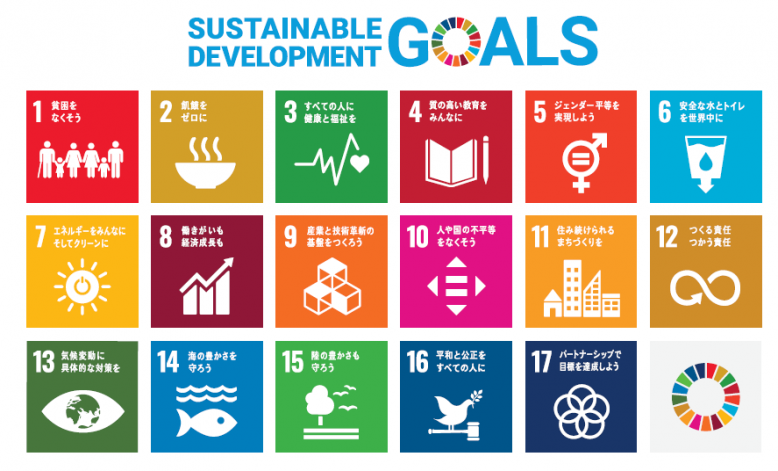 SDGs Goals